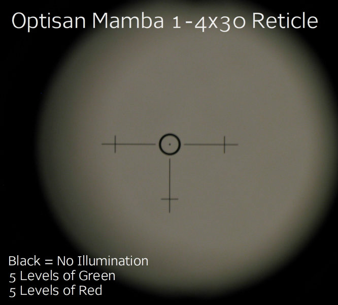 optisan-reticle